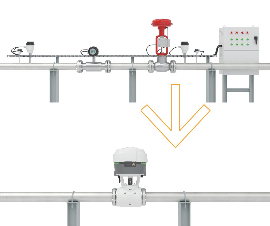 FOCUS-1 combines multiple control loop elements into one smart device.